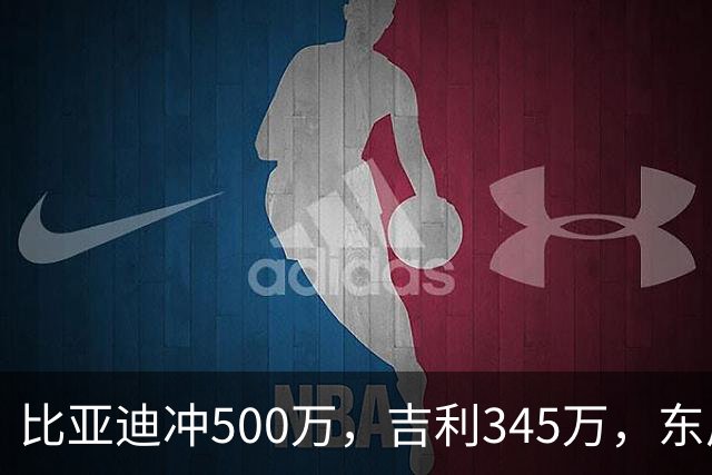 比亚迪冲500万，吉利345万，东风325万：2026车企目标盘点